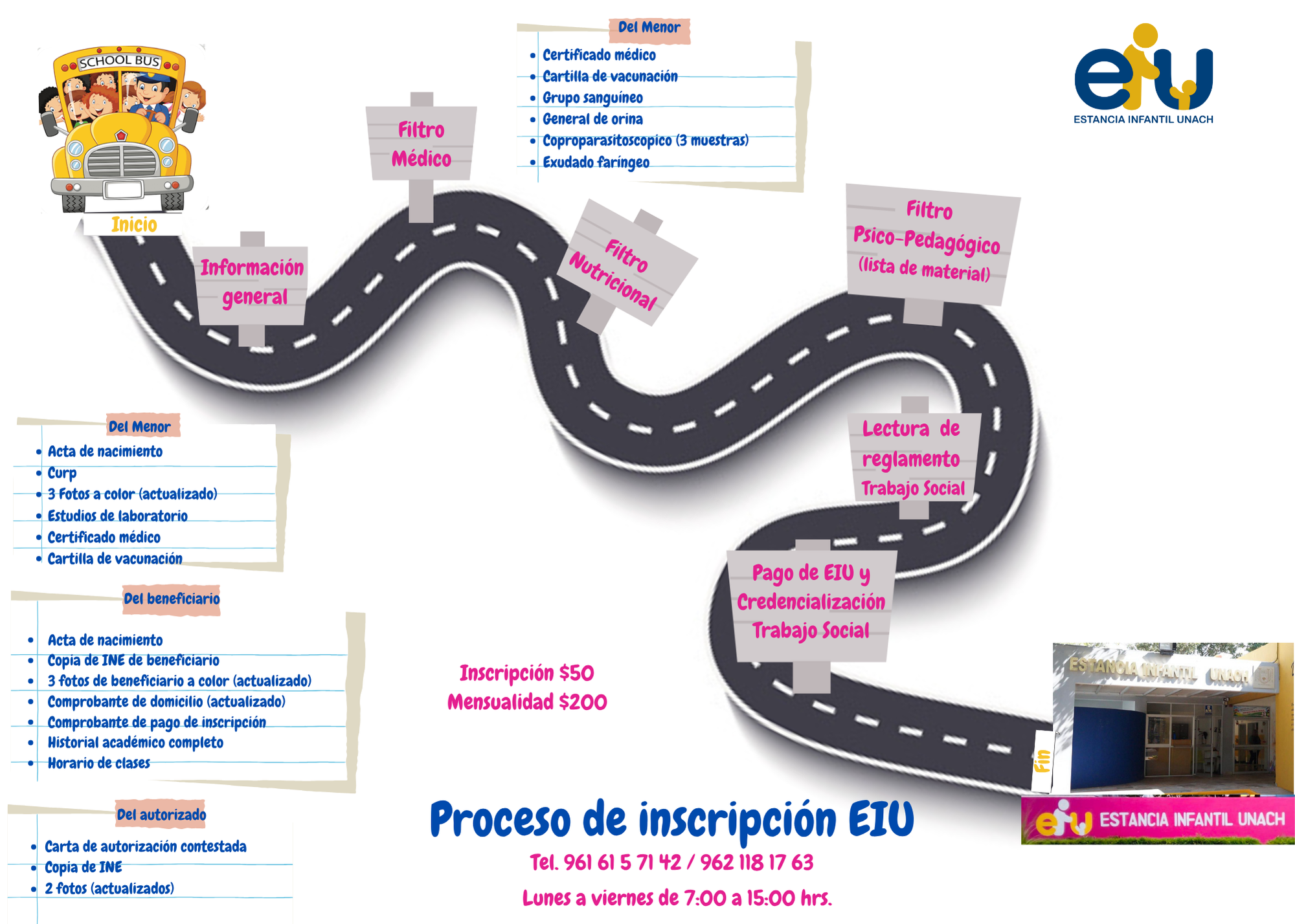 Proceso de inscripción y reinscripción